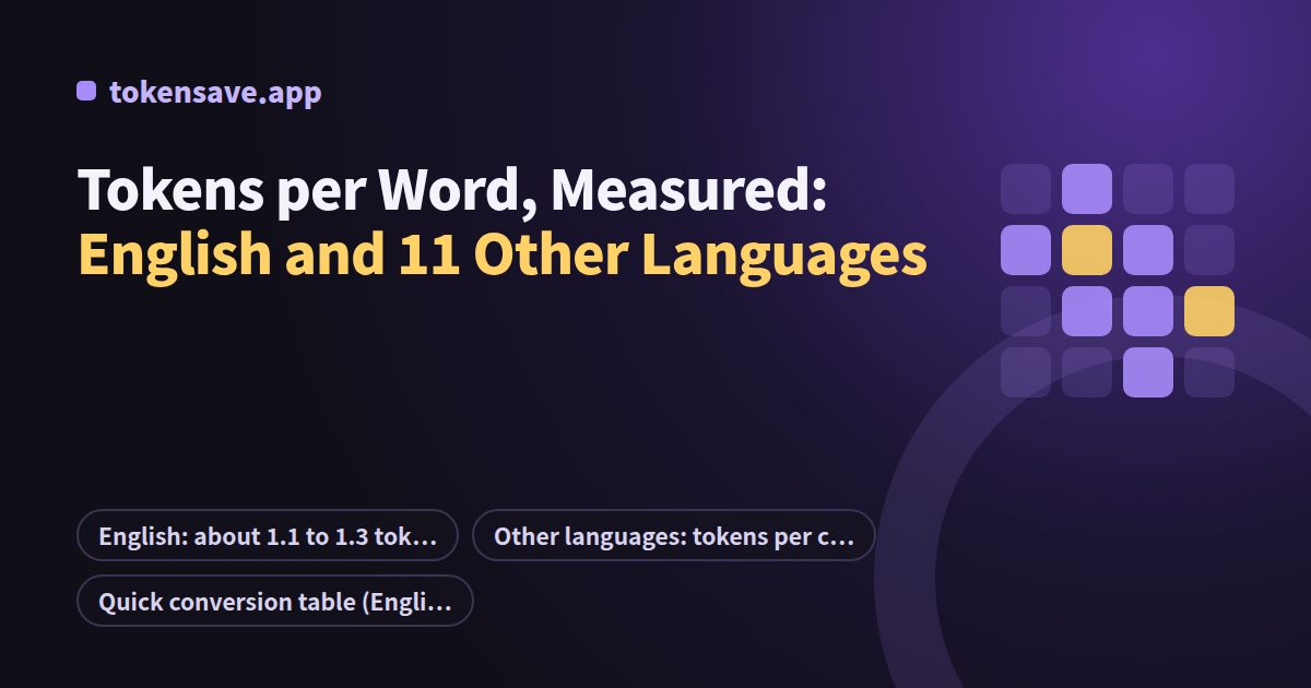 Tokens per Word, Measured: English and 11 Other Languages | TokenSave
