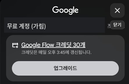 무료 계정 Flow 프로필 화면에 크레딧 30개가 남았고 매일 같은 시각에 갱신된다고 나온 모습