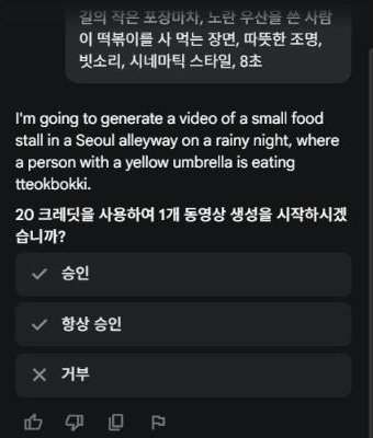 Google Flow 무료 계정에서 동영상 생성 전에 20크레딧을 쓸지 묻는 확인 화면